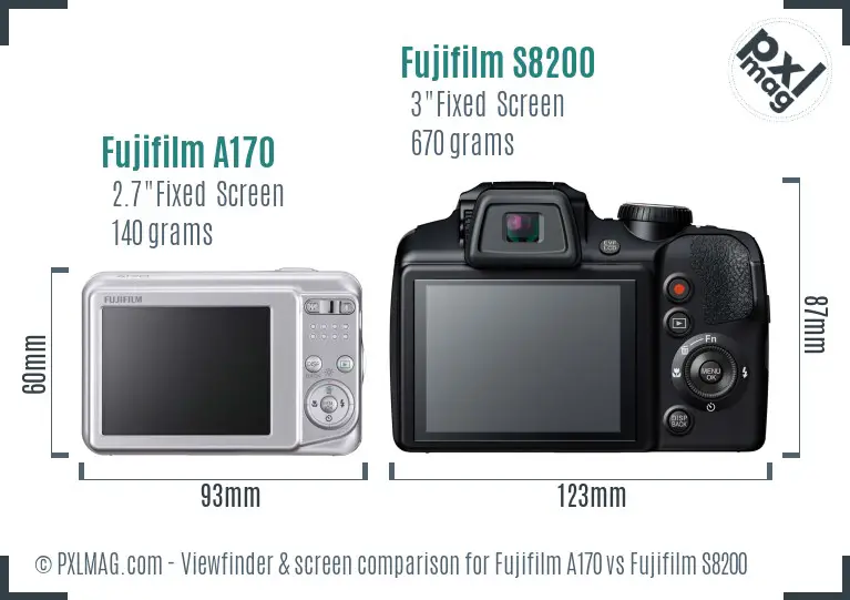 Fujifilm A170 vs Fujifilm S8200 Screen and Viewfinder comparison