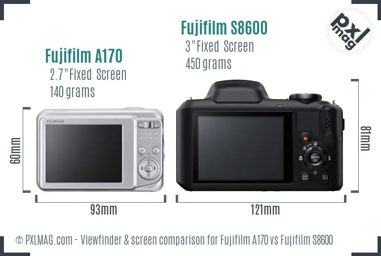 Fujifilm A170 vs Fujifilm S8600 Screen and Viewfinder comparison