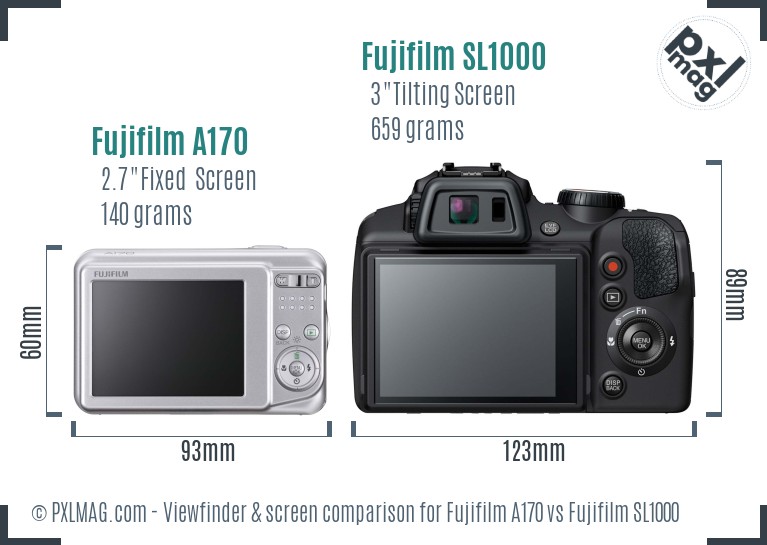 Fujifilm A170 vs Fujifilm SL1000 Screen and Viewfinder comparison