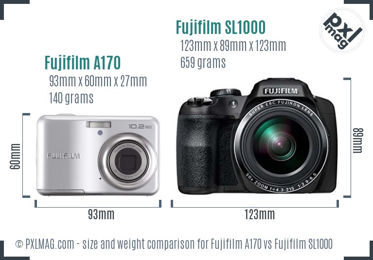 Fujifilm A170 vs Fujifilm SL1000 size comparison