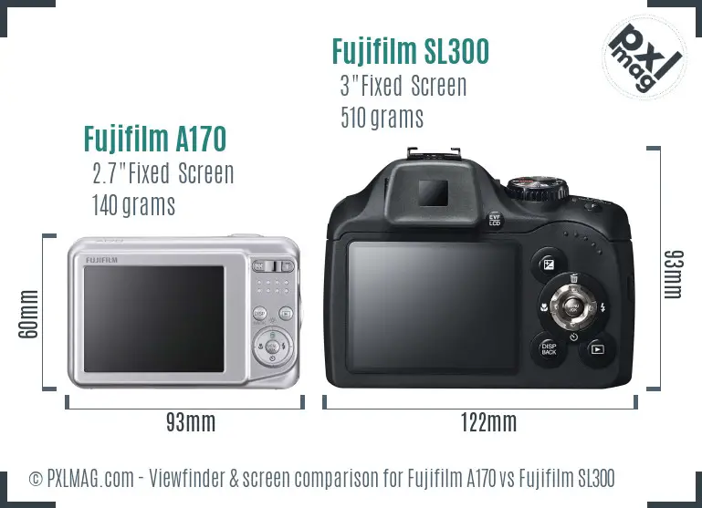 Fujifilm A170 vs Fujifilm SL300 Screen and Viewfinder comparison