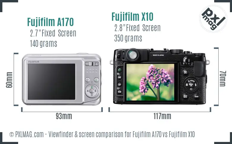 Fujifilm A170 vs Fujifilm X10 Screen and Viewfinder comparison
