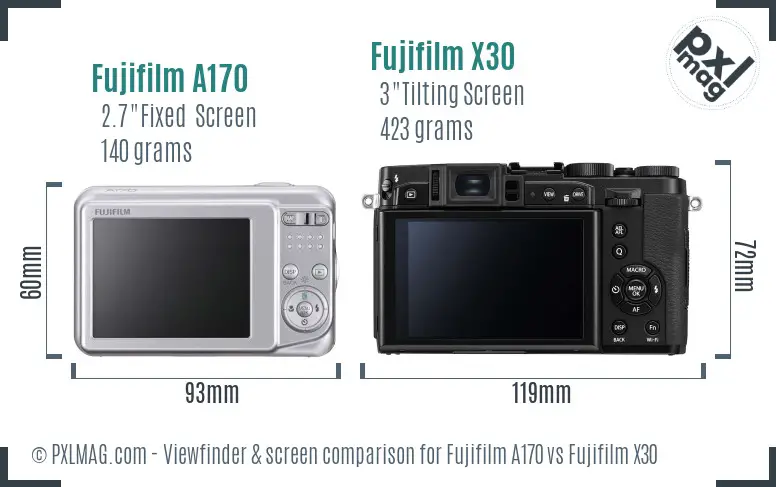 Fujifilm A170 vs Fujifilm X30 Screen and Viewfinder comparison