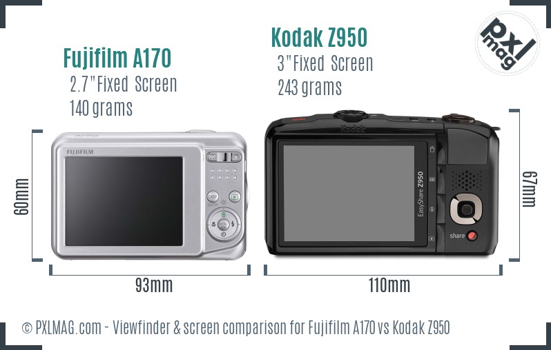 Fujifilm A170 vs Kodak Z950 Screen and Viewfinder comparison