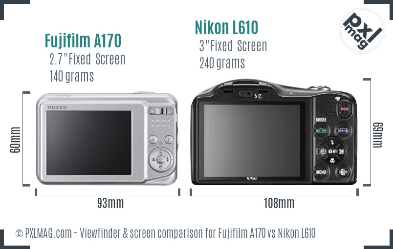 Fujifilm A170 vs Nikon L610 Screen and Viewfinder comparison