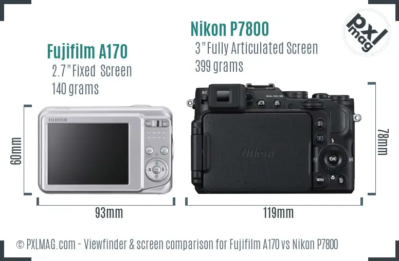 Fujifilm A170 vs Nikon P7800 Screen and Viewfinder comparison