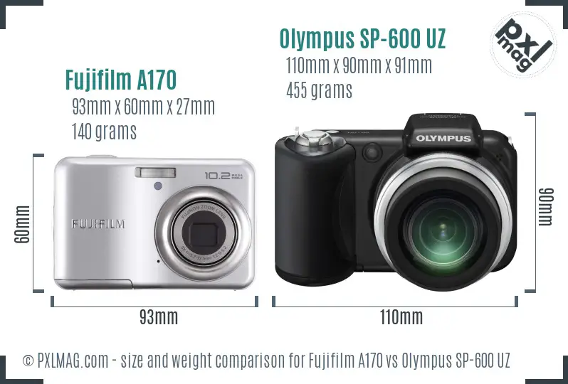 Fujifilm A170 vs Olympus SP-600 UZ size comparison