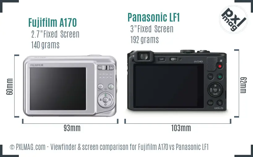 Fujifilm A170 vs Panasonic LF1 Screen and Viewfinder comparison