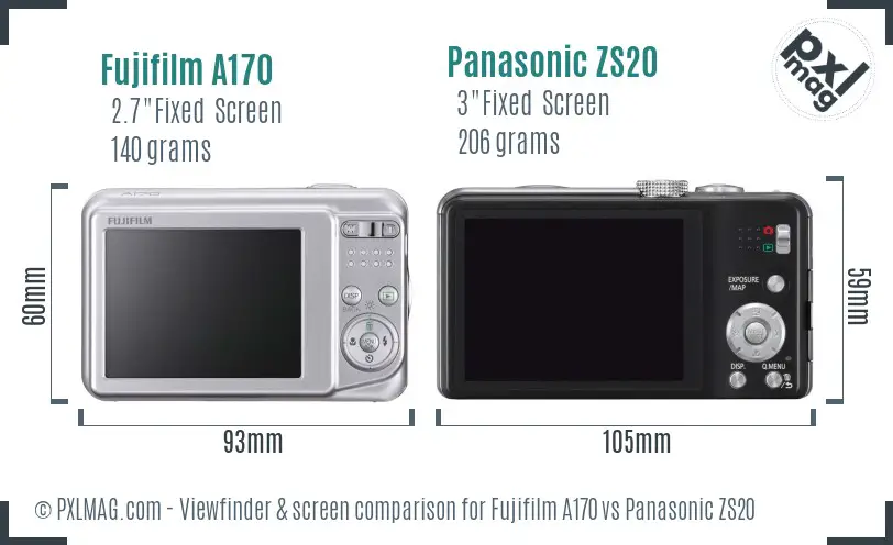 LCD screen and interface comparison