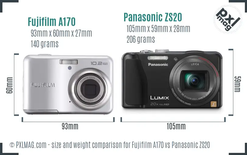 Physical size and ergonomics comparison