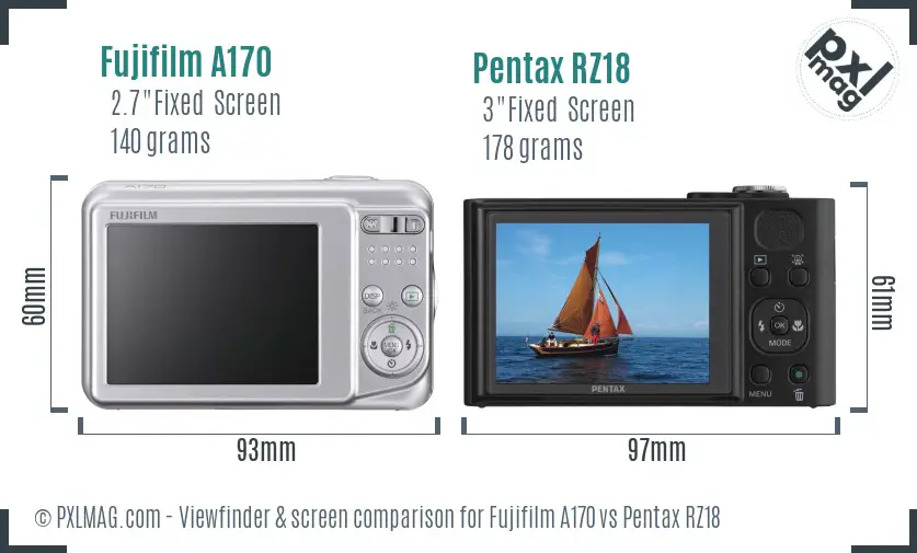 Fujifilm A170 vs Pentax RZ18 Screen and Viewfinder comparison