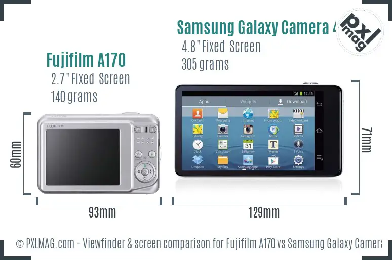 Fujifilm A170 vs Samsung Galaxy Camera 4G Screen and Viewfinder comparison