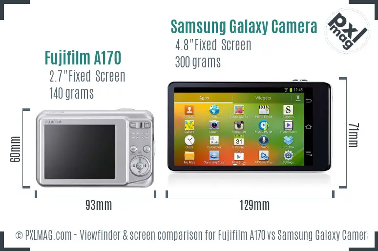 Fujifilm A170 vs Samsung Galaxy Camera Screen and Viewfinder comparison