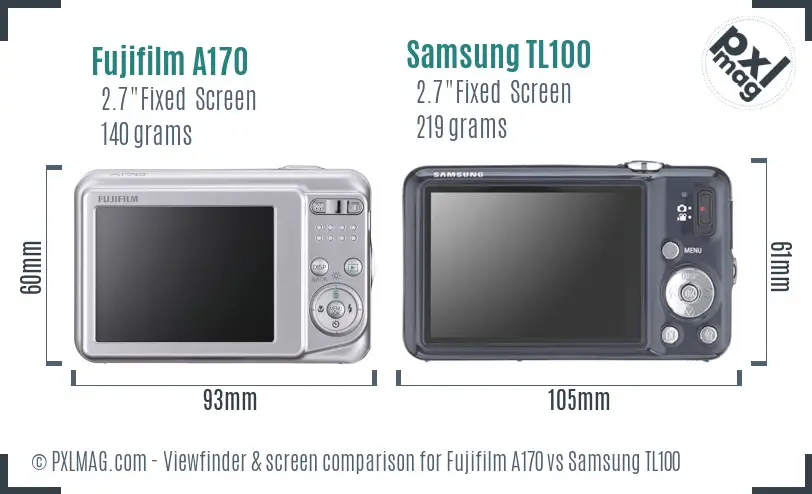LCD screen and interface comparison