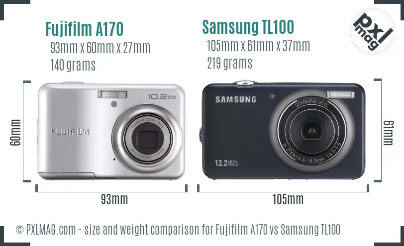 Physical size and ergonomics comparison