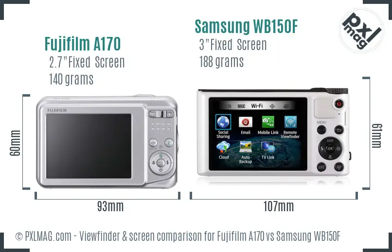 Fujifilm A170 vs Samsung WB150F Screen and Viewfinder comparison