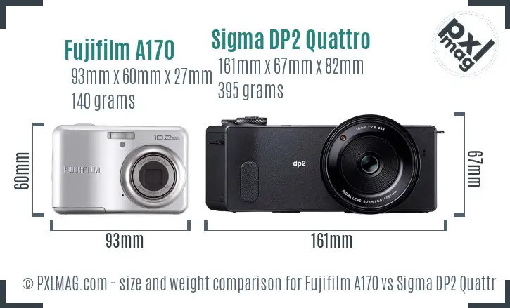 Fujifilm A170 vs Sigma DP2 Quattro size comparison