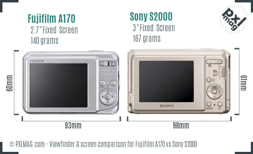 LCD screen and interface comparison