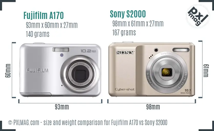 Physical size and ergonomics comparison