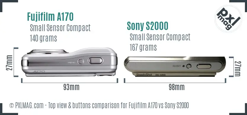 Top view design and control layout comparison