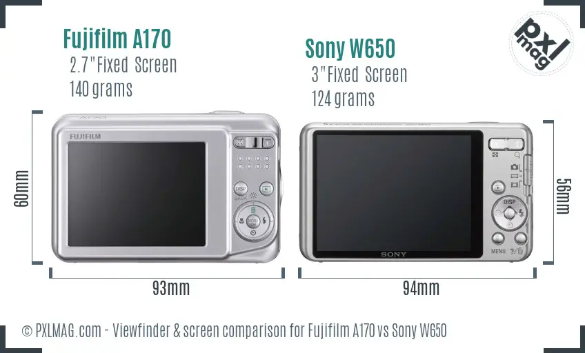 Fujifilm A170 vs Sony W650 Screen and Viewfinder comparison