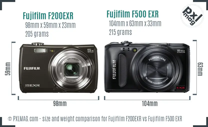 Fujifilm F200EXR vs Fujifilm F500 EXR size comparison