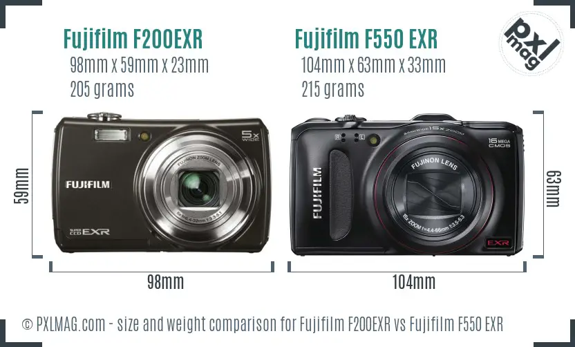 Fujifilm F200EXR vs Fujifilm F550 EXR size comparison Fujifilm F200EXR vs Fujifilm F550 EXR size comparison