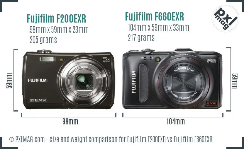 Fujifilm F200EXR vs Fujifilm F660EXR size comparison Fujifilm F200EXR vs Fujifilm F660EXR size comparison
