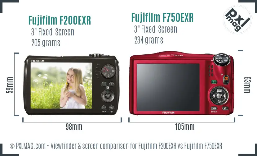 Fujifilm F200EXR vs Fujifilm F750EXR Screen and Viewfinder comparison