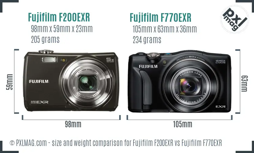 Fujifilm F200EXR vs Fujifilm F770EXR size comparison