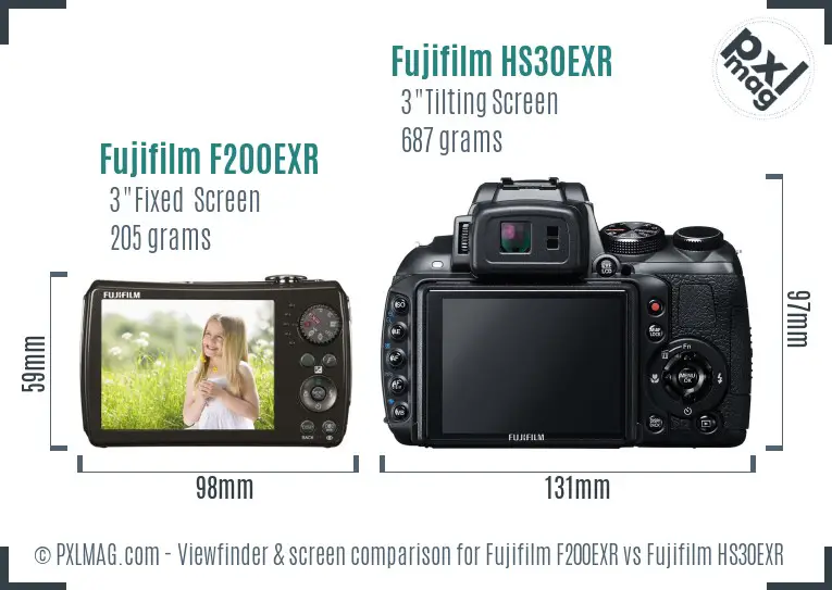 Fujifilm F200EXR vs Fujifilm HS30EXR Screen and Viewfinder comparison