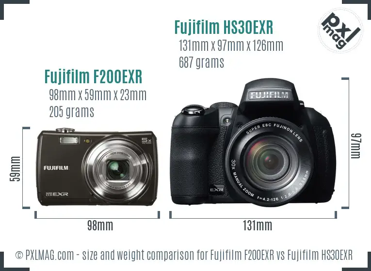 Fujifilm F200EXR vs Fujifilm HS30EXR size comparison