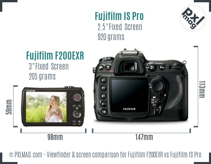 Fujifilm F200EXR vs Fujifilm IS Pro Screen and Viewfinder comparison