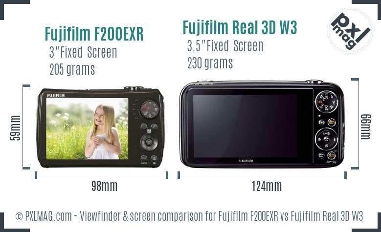 Fujifilm F200EXR vs Fujifilm Real 3D W3 Screen and Viewfinder comparison