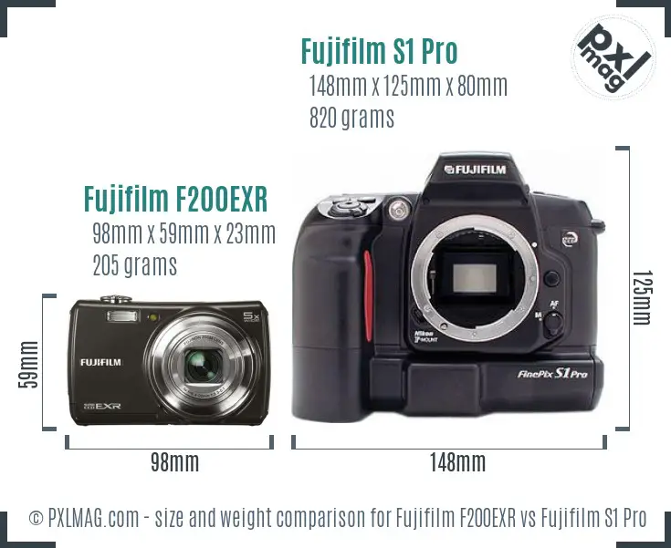 Fujifilm F200EXR vs Fujifilm S1 Pro size comparison Fujifilm F200EXR vs Fujifilm S1 Pro size comparison