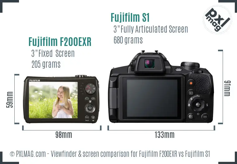 Fujifilm F200EXR vs Fujifilm S1 Screen and Viewfinder comparison