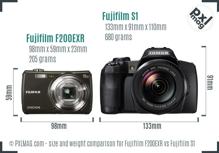 Fujifilm F200EXR vs Fujifilm S1 size comparison Fujifilm F200EXR vs Fujifilm S1 size comparison
