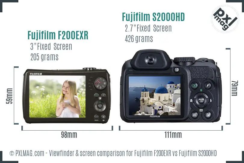 Fujifilm F200EXR vs Fujifilm S2000HD Screen and Viewfinder comparison Fujifilm F200EXR vs Fujifilm S2000HD Screen and Viewfinder comparison