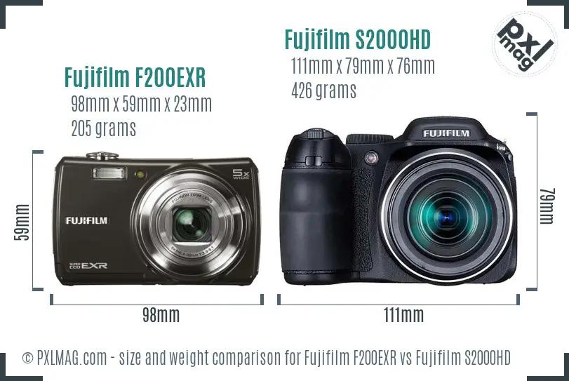 Fujifilm F200EXR vs Fujifilm S2000HD size comparison Fujifilm F200EXR vs Fujifilm S2000HD size comparison