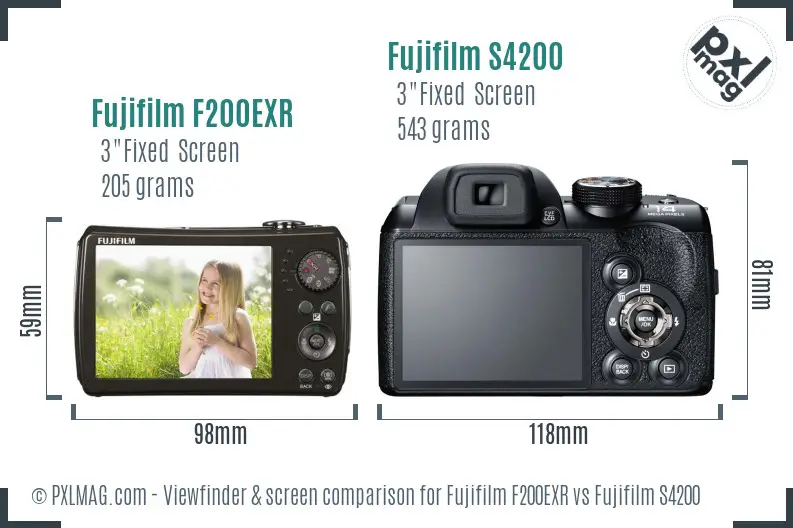 Fujifilm F200EXR vs Fujifilm S4200 Screen and Viewfinder comparison