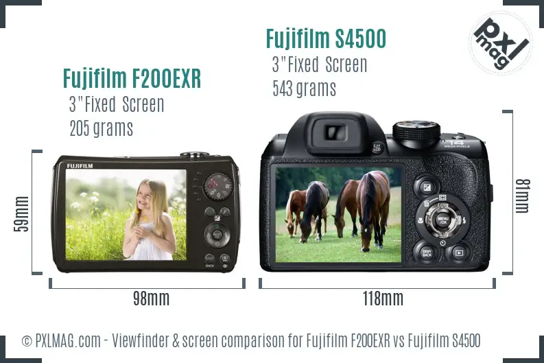Fujifilm F200EXR vs Fujifilm S4500 Screen and Viewfinder comparison