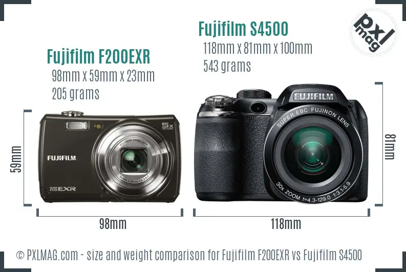 Fujifilm F200EXR vs Fujifilm S4500 size comparison