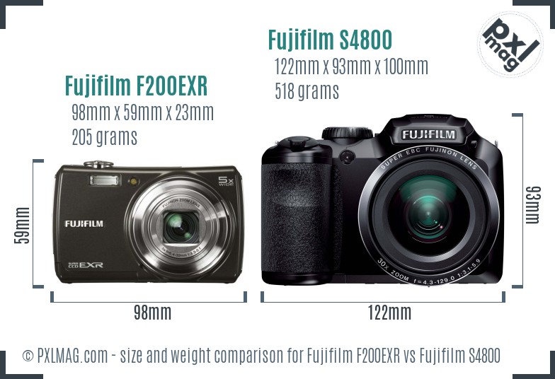 Fujifilm F200EXR vs Fujifilm S4800 size comparison