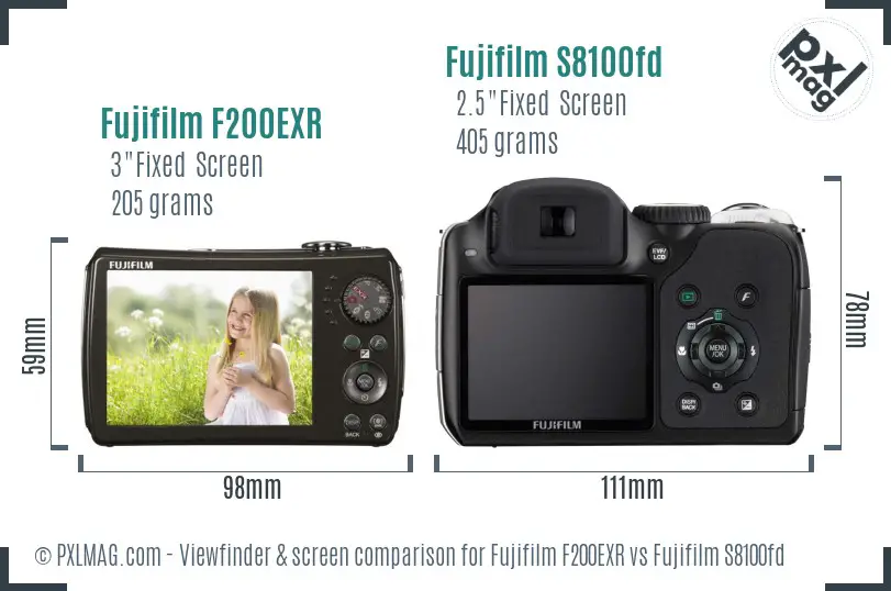 Fujifilm F200EXR vs Fujifilm S8100fd Screen and Viewfinder comparison