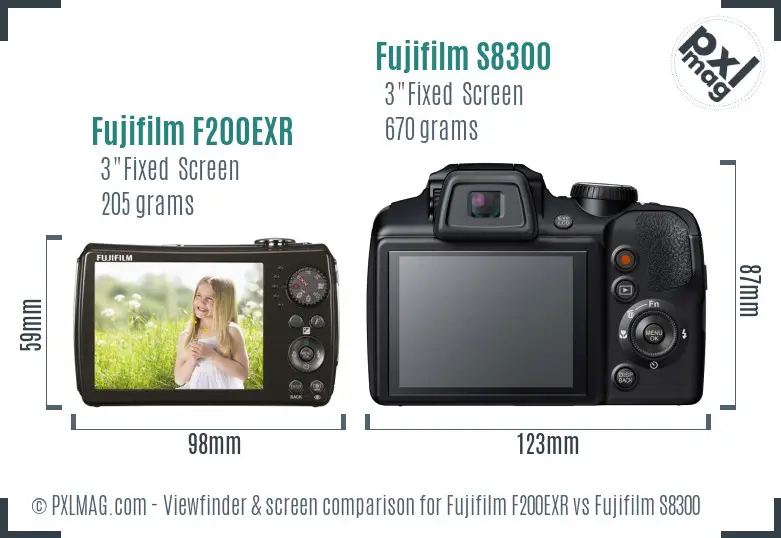 Fujifilm F200EXR vs Fujifilm S8300 Screen and Viewfinder comparison