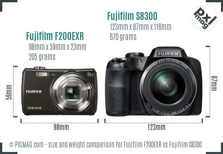 Fujifilm F200EXR vs Fujifilm S8300 size comparison