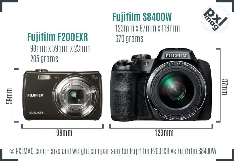 Fujifilm F200EXR vs Fujifilm S8400W size comparison Fujifilm F200EXR vs Fujifilm S8400W size comparison