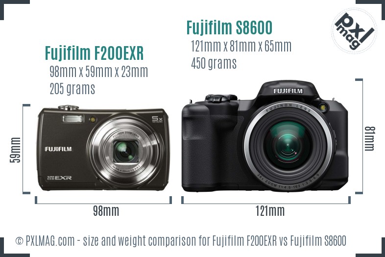 Fujifilm F200EXR vs Fujifilm S8600 size comparison