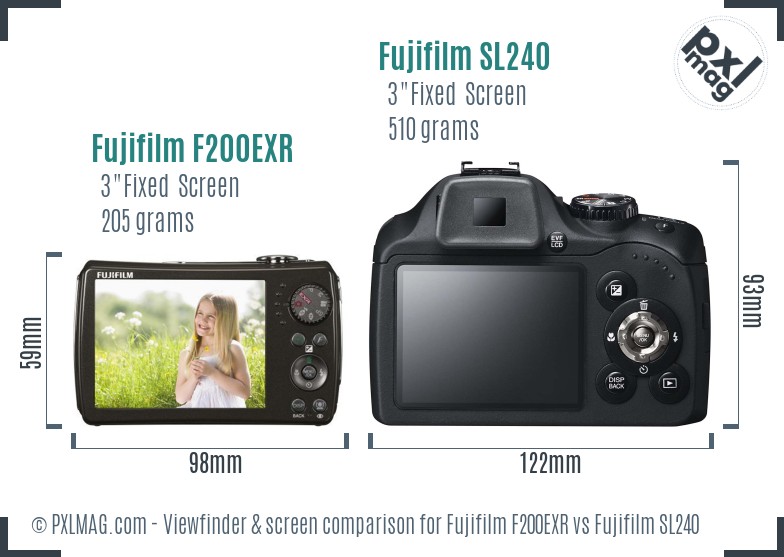 Fujifilm F200EXR vs Fujifilm SL240 Screen and Viewfinder comparison