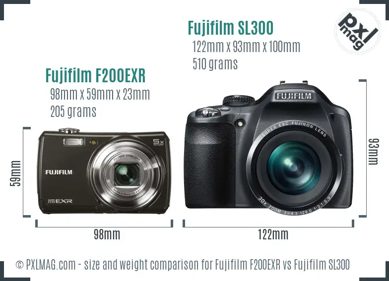 Fujifilm F200EXR vs Fujifilm SL300 size comparison